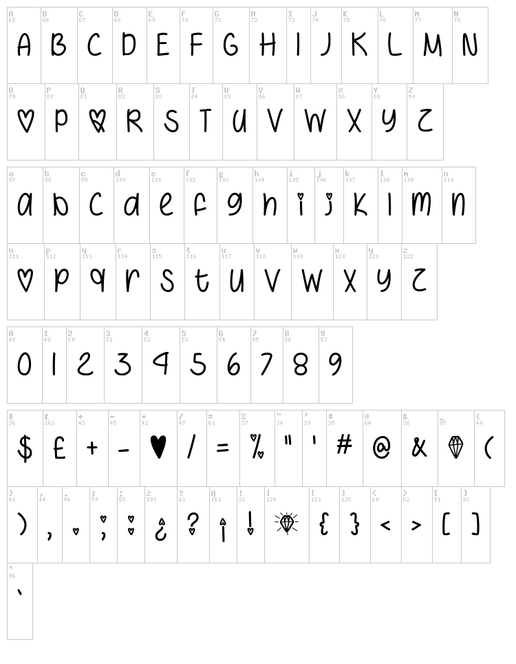 I Heart You Always font map